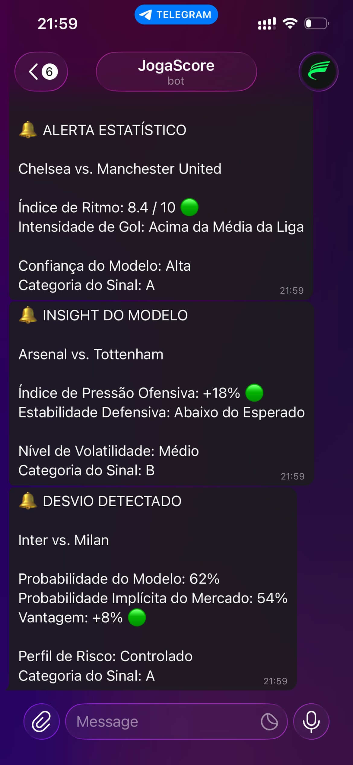 Sinais de previsão